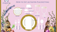 How to Host a Joyful Easter Gathering! Expert in Dining Etiquette Classes Shares Tips for Easter Brunch Etiquette and a Successful Egg Hunt